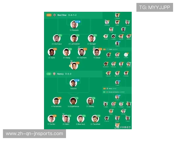 西甲联赛新赛季球队阵容调整分析